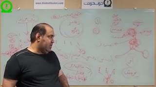 چند تا فرزند داشته باشیم؟ مسئله این است!!!