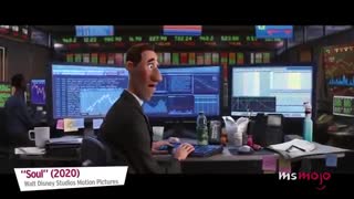 ده انیمیشن برتر سال 2020