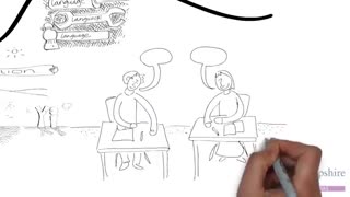 First and other languages