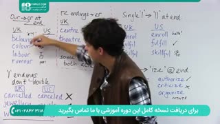 تفاوت اصولی تلفظ واژگان آمریکایی و بریتانیایی