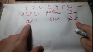 آموزش زبان و دبیره پارسی میانه - نشست پنجم - سام سرابی