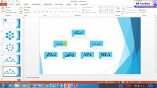 آموزش مقاله نویسی- دکتر سعید جوی زاده-قسمت 26