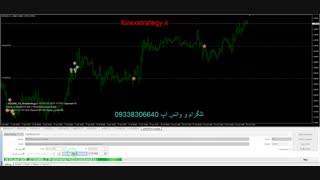 اکسپرت سود ده فارکس با قدرت بی نظیر