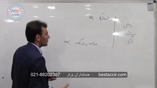 آموزش حسابداری جاری شرکا