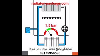 سیستم ایمنی کنترل حداقل فشار آب مدار گرمایش در پکیج شوفاژ دیواری-پکیج شوفاژ بوتان ایران رادیاتور در شیراز