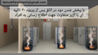 سیستم اطفا حریق آیروسل (Aerosol )