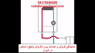 عملکرد سیستم بای پس پکیج شوفاژ دیواری-نمایندگی پکیج شوفاژ بوتان ایران رادیاتور در شیراز