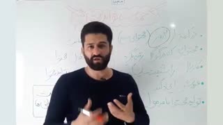 معرفی محصول حماسه تولید محتوا: بسته آموزش صفر تا صد سئو نویسی