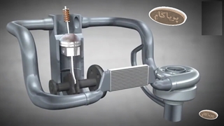 توربوشارژر چگونه کار می‌کن؟