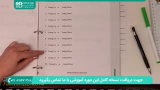 نواختن پیانو به زبان ساده و نت های موسیقی