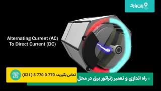 دیزل ژنراتور اینطوری کار میکنه | نحوه کار موتور برق دیزلی