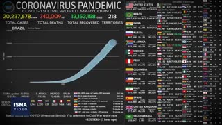 از آخرین وضعیت لبنان تا صدور احضاریه برای ولیعهد سعودی