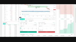 آموزش ترید در بخش Spot صرافی کوینکس Coinex