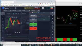 استراتژی قدرتمند power باینری و فارکس+بهمراه ترید