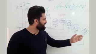 با استراتژی صحیح بک‌لینک‌سازی صفحاتتان را به صورت اصولی به رتبه اول گوگل برسانید!!