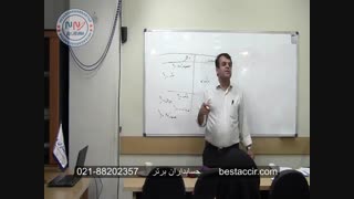 فیلم آموزش حسابداری بازرگانی