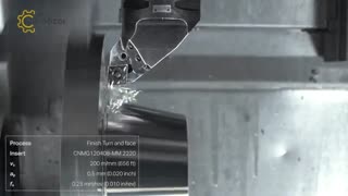 نمایندگی سندویک 09124034467 سوئد اورجینال در وین ابزار با قیمت ارزان