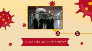 روزشمار بخشی از اقدامات آستان قدس در مقابله با کرونا
