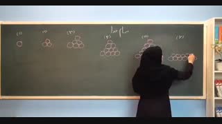 اموزش ریاضی چهارم دبستان Lohegostaresh.com