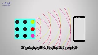 بیم فورمینگ (Beamforming) چیست ؟