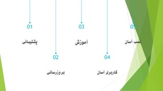 نرم افزار حسابداری انبار هوشمند نوین