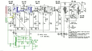 آموزش ساخت رادیو AM