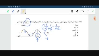 حل سوالات فیزیک کنکور ریاضی ۹۹ مبحث مغناطیس