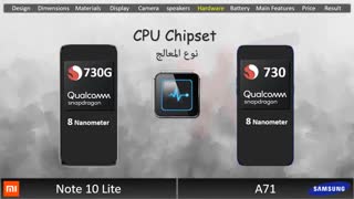 مقایسه شیائومی می نوت 10 لایت با گلکسی A71
