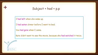 آموزش گرامر زبان انگلیسی  از صفر تا صد