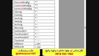 قویترین پکیج خودآموز زبان آلمانی-استاد علی کیانپور