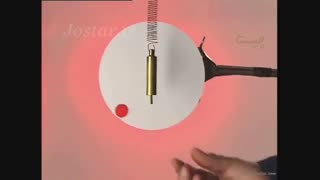 ویدئوی زیبا از مقایسه ی حرکت دایره ای و حرکت نوسانی دستگاه جرم و فنر