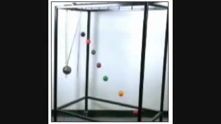 پدیده ی تشدید در آونگ