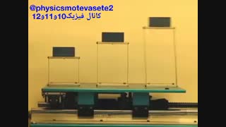 نمایش پدیده تشدید