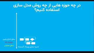 برای پروژه ی شبیه سازی خود از چه رویکرد مدل سازی استفاده کنم؟