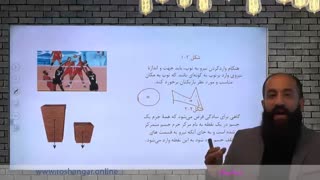تدریس فیزیک پایه دوازدهم ریاضی توسط استاد رفیع رفیعی در مدرسه مجازی روشنگر