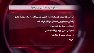 ساخت پست خبری اینستاگرام