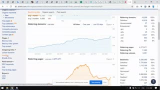 بررسی انکرتکست رقیب در رپورتاژ آگهی