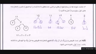 ریاضی هشتم فصل دوم (گام به گام سخنگو)