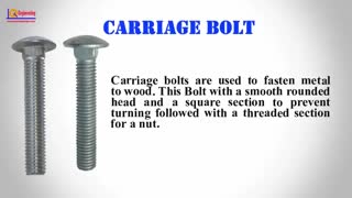 معرفی و مشخصات انواع پیچ و مهره | مگا پیچ