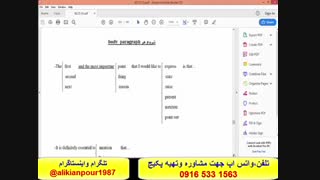 آموزش ریدینگ آزمون آیلتس با پکیج آیلتس استاد علی کیانپور