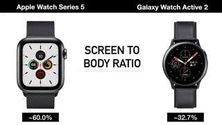 مقایسه اپل واچ 5 و گلکسی واچ اکتیو 2: بهترین ساعت های هوشمند سلامتی و تناسب اندام