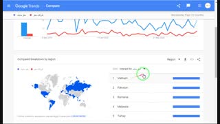 آموزش گوگل ترندز google trends