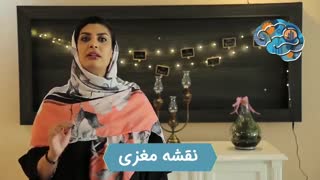 نقشه مغزی