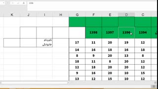 آموزش اکسل (قسمت هشتم)