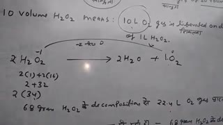فروش Hydrogen Peroxide | تلفن 09108165668