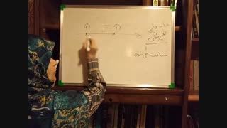 فیزیک دوازدهم.مسافت طی شده و جابجایی،تندی و سرعت متوسط