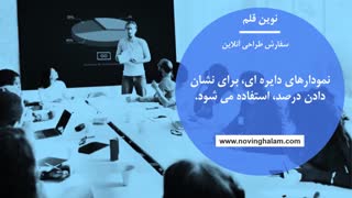 چطور پاورپوینت درست کنیم؟