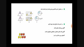 مرور فصل 2 ریاضی چهارم