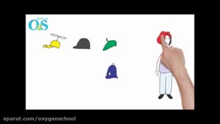 تفکر جانبی چیست؟