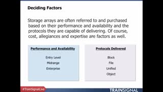 معرفی اجمالی استوریج های EMC
